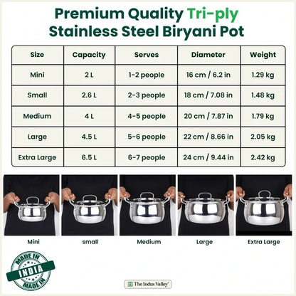 The Indus Valley Tri-Ply Stainless Steel Biryani Pot Casserole
