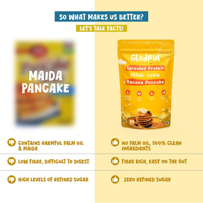 Banana Pancake Mix with sprouted Millets and Lobia Masoor Protein -  150gms