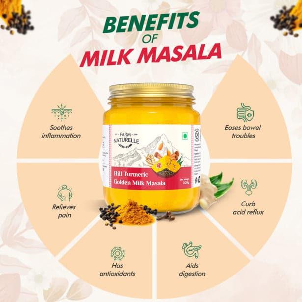 Golden Milk Masala Himalayan Turmeric latte Powder with Natural & Immunizing Spice Blend Himalayan Turmeric, Almonds, Cinnamon, Ginger , Cloves , Ashwagandha & Ground Balck Pepper