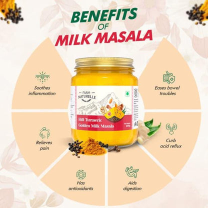 Golden Milk Masala Himalayan Turmeric latte Powder with Natural & Immunizing Spice Blend Himalayan Turmeric, Almonds, Cinnamon, Ginger , Cloves , Ashwagandha & Ground Balck Pepper