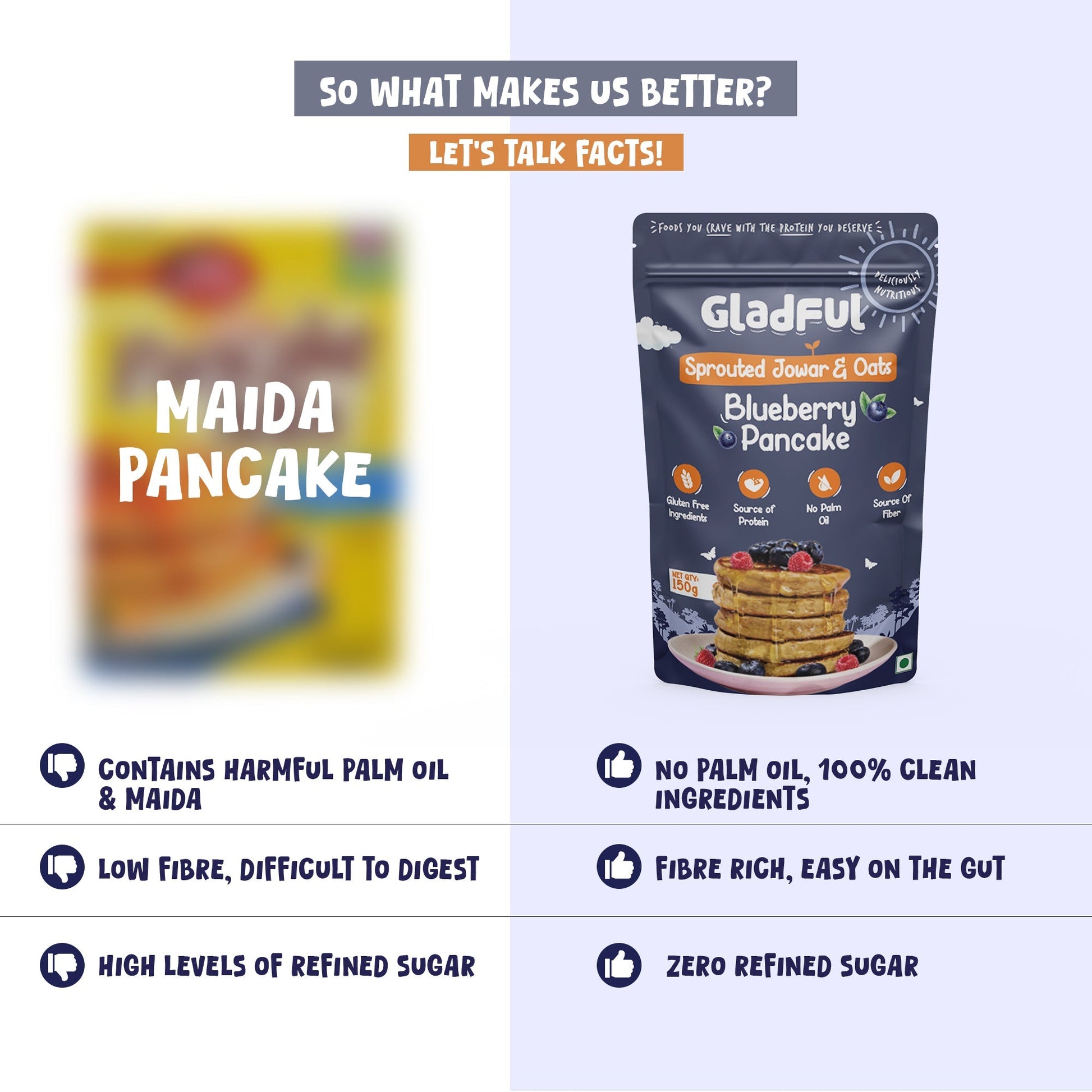 Jowar and Oats Blueberry Pancake