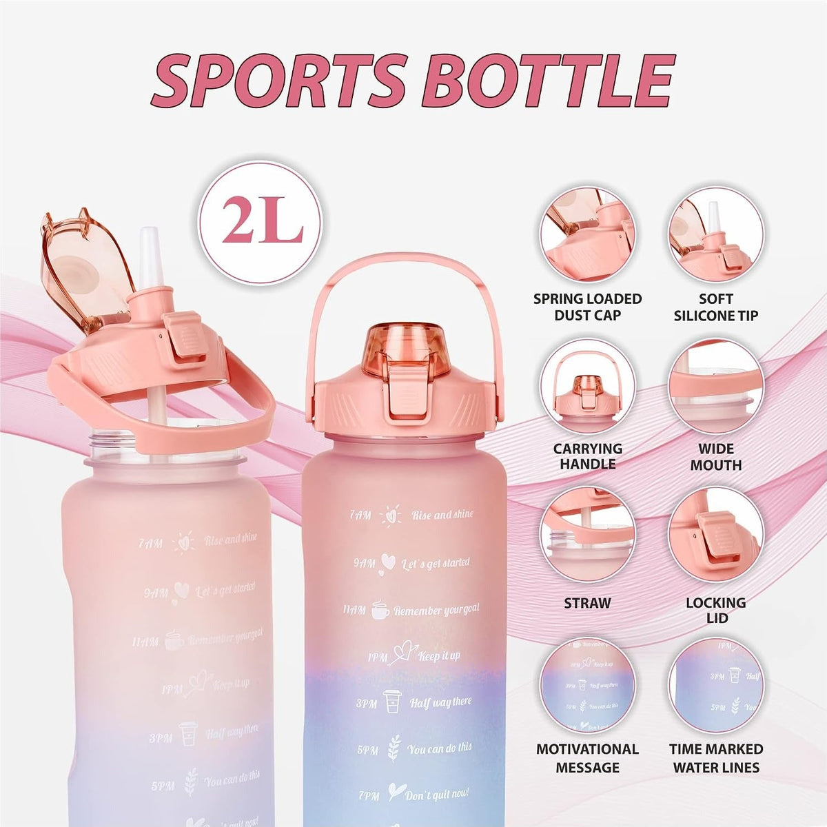 House of Quirk 2 Litre 3D Sticker Water Bottle - Pink/Blue
