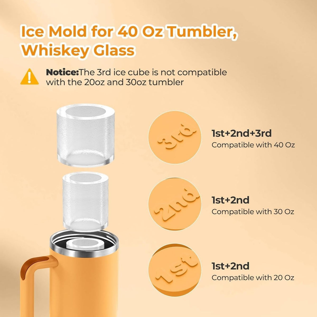 House of Quirk Ice Cube Tray for Stanley Ice Mold Tumbler Cup 950-1200ml -  (Yellow)