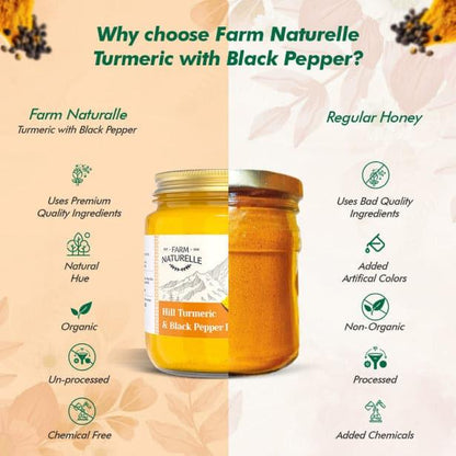 Pure Himalayan Mountain Turmeric (Curcumin) with Black Pepper (Peperine) Powder