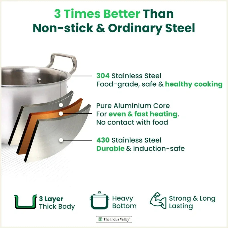 The Indus Valley Tri-Ply Stainless Steel Biryani Pot Casserole