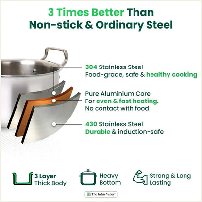 The Indus Valley Tri-Ply Stainless Steel Biryani Pot Casserole