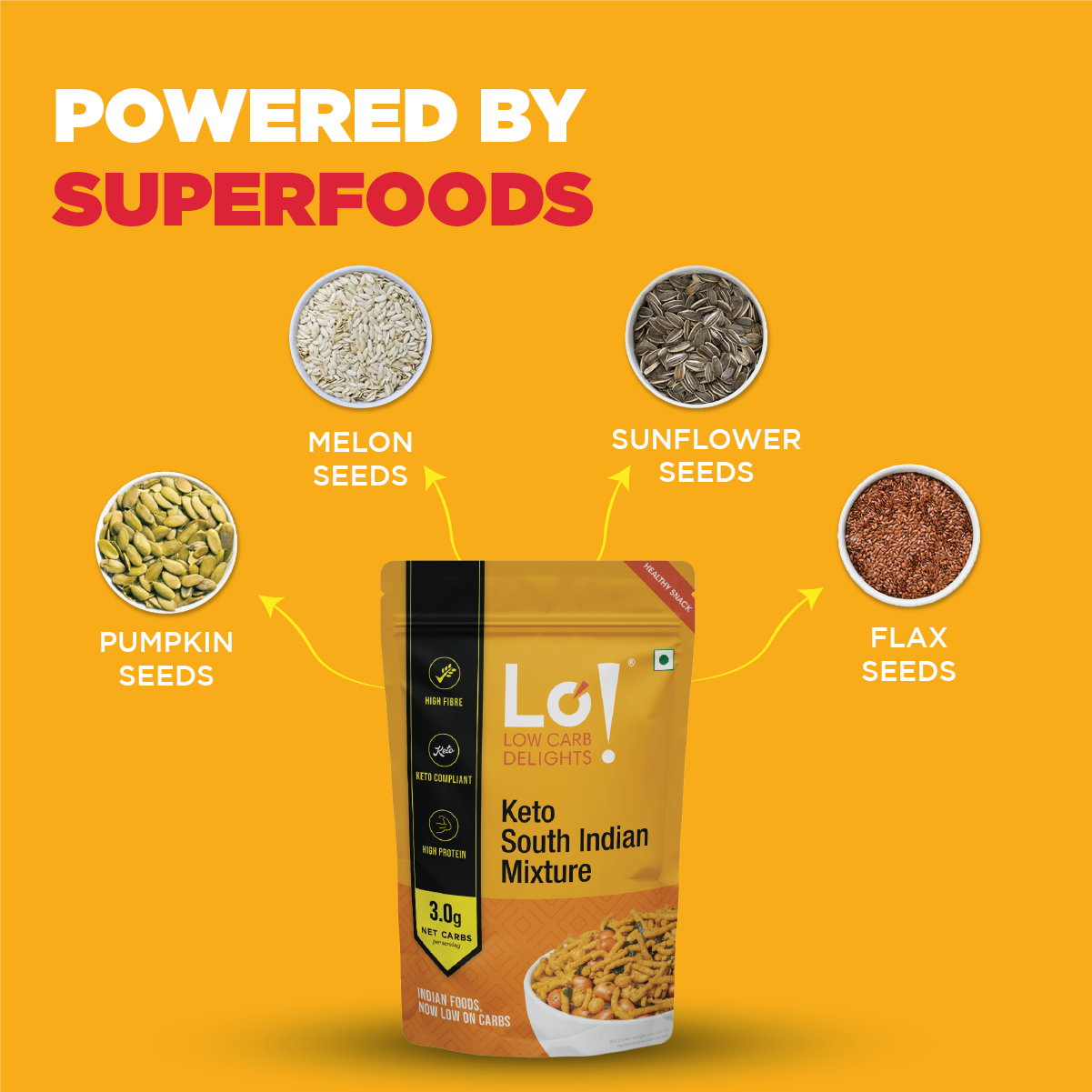 Keto South Indian Mixture