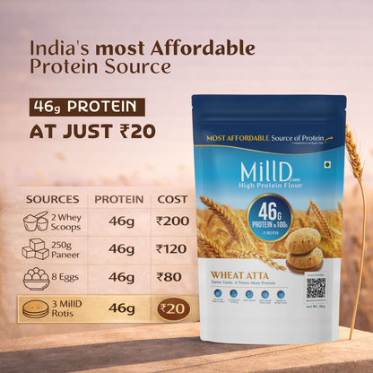 Mill'D High Protein Wheat Flour | 46 G Protein - 2 kg
