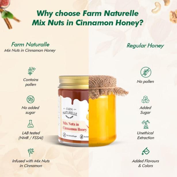 Mix Nut in Cinnamon Honey