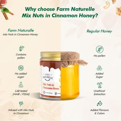 Mix Nut in Cinnamon Honey