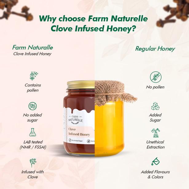 Clove Infused Honey | 100% Pure Honey | Wooden Spoon| Raw, Natural | Lab Tested Honey in Glass Bottle.