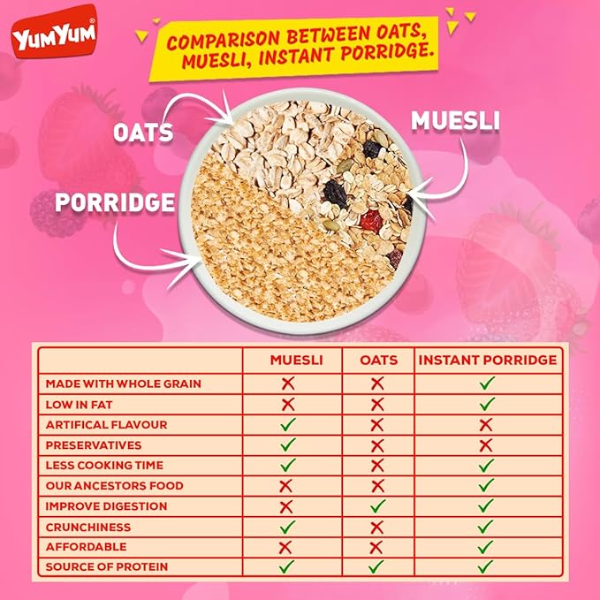 Yum Yum Instant Honey Porridge
