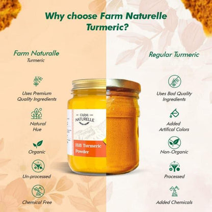 Pure Himalayan Mountain Turmeric Curcumin (Haldi) Powder