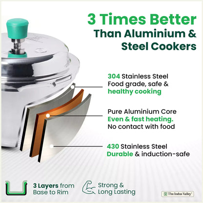 The Indus Valley Stainless Steel Pressure Cooker
