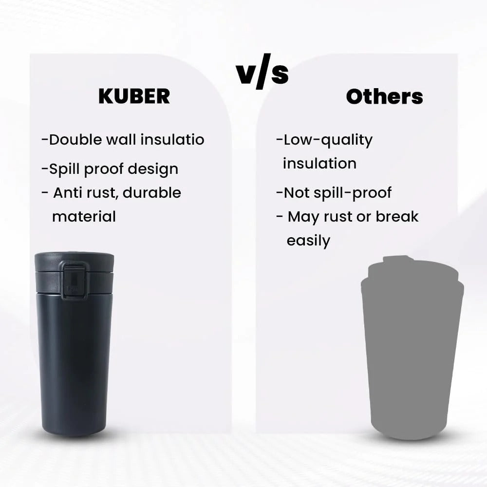 Kuber Industries Stainless Steel Insulated Coffee Tumbler with Sipper Lid | 380 ML | Black