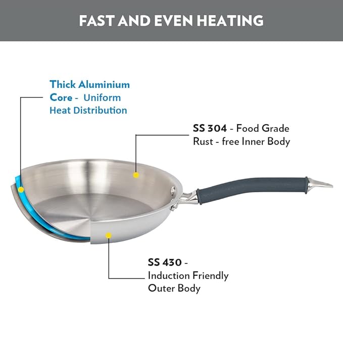 Borosil Cookfresh Tri-ply Stainless Fry Pan With Lid | Induction Friendly | 1.9 Litres | 24 Cm
