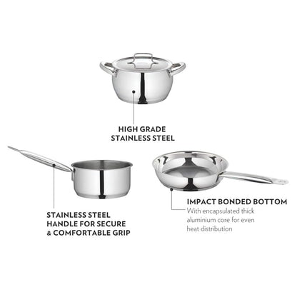 Borosil Stainless Steel Kadhai With Lid | Induction Friendly | Impact Bonded Tri-ply Bottom | 1.8 Litres | 20 Cm