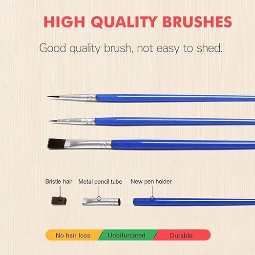 Tulip N Turtle Kr Flute Diy Acrylic Paint by Number Kit for Adults Kids Beginner Number Painting Kit | Wall Decoration