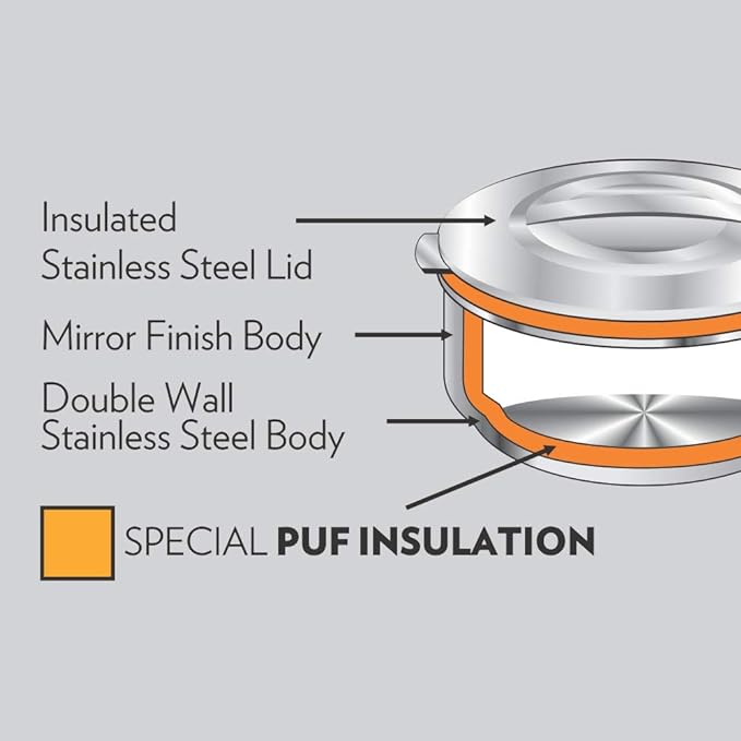 Borosil Stainless Steel Insulated 900 ml Server Casserole | Idli/Roti Server with Steel Lid