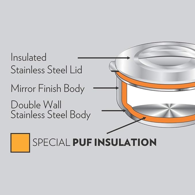 Borosil Stainless Steel Insulated Idly Server, 3 Litres | Silver