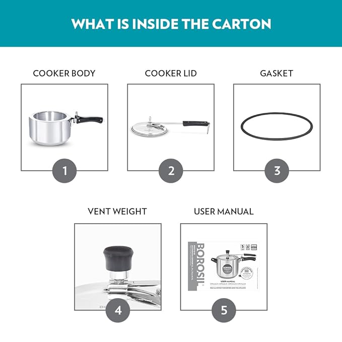 Borosil Presto Induction Base Inner Lid Aluminium Pressure Cooker | Silver | 3 Litres