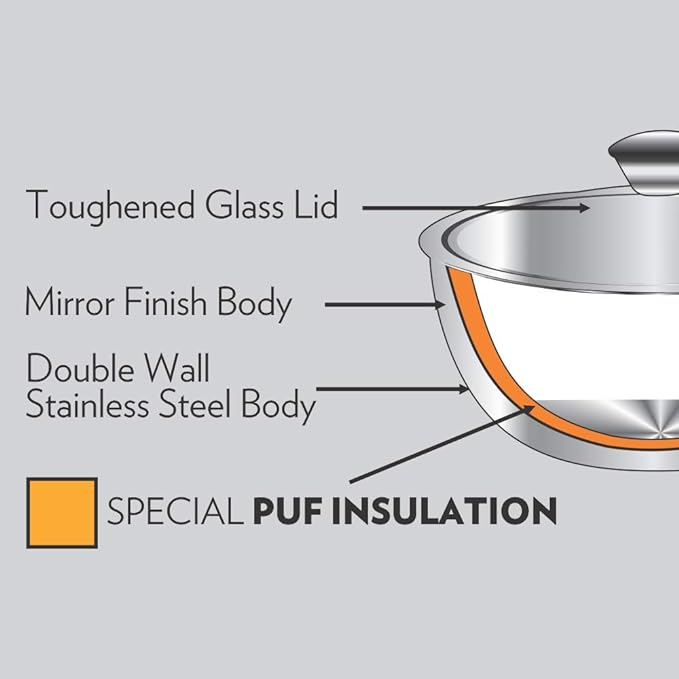 Borosil Stainless Steel Curry Server | Silver | 500ml, 900ml, 1.5l | 3 Piece Set
