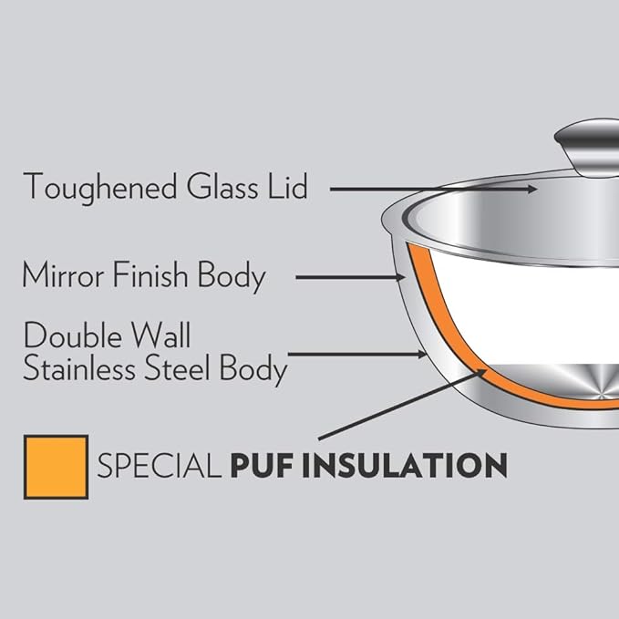Borosil - Stainless Steel Insulated Curry Server | Set of 2 | 500ml + 900ml | Silver