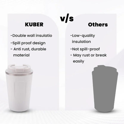 Kuber Industries Stainless Steel Insulated Coffee Cup with Sipper | 380 ML | White