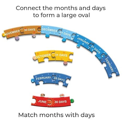 Toykraftt Toddler Puzzles For Boys And Girls Educational Games Four Seasons Puzzle