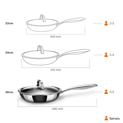 Arttdinox Stellar Stainless Steel Triply Frypan With Lid | Non Stick Pan | Induction & Gas Base | 24cm | 1.8 Ltr | Silver