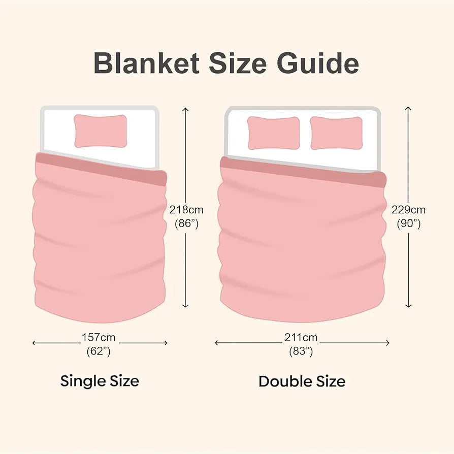 Cloth Fusion Floral Embossed Mink Blanket for Winter Double Size Soft Kambal for Comfort & Warmth Forest Green