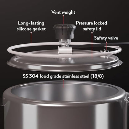 Borosil Triply Induction Base Inner Lid Stainless Steel Pressure Cooker | 5 Litres