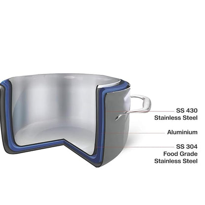 Vinod Platinum Triply Stainless Steel Tope with Lid - 1 Litre, 14 cm | Boiling Tope for Kitchen