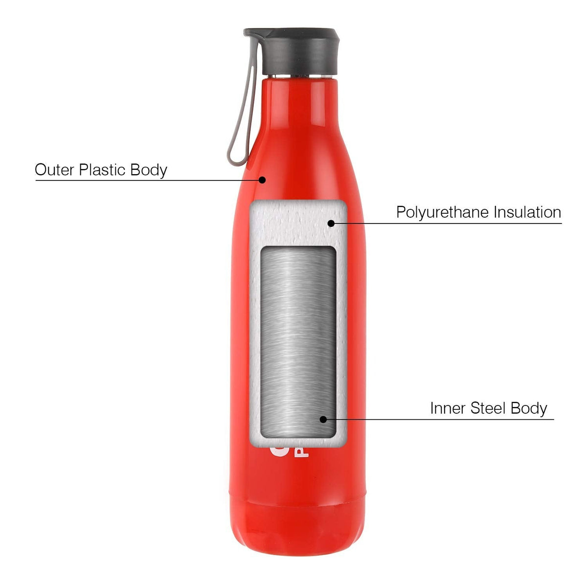 Cello Puro Steel-X Rover 600 Insulated Water Bottle 480 ml, Red
