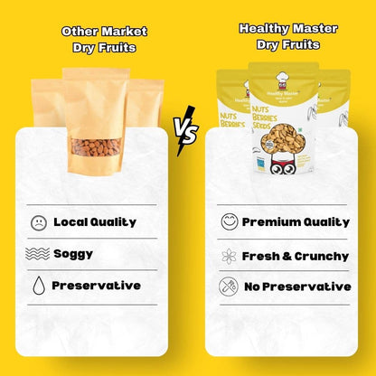 Broken Cashews (Tukda Kaju) - (4 Pieces)