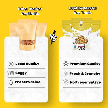 Original Irani Mamra Almonds (Badam)