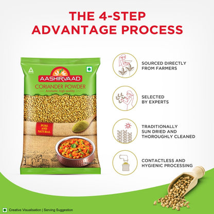 Aashirvaad Coriander Powder - 100 gms
