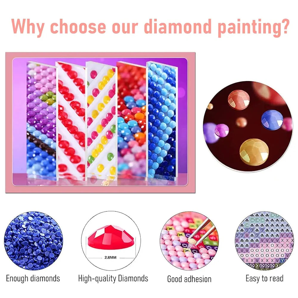 HASTHIP® Elephant Diamond Painting Kit with Round Diamonds,5D Diamond Painting Kit for Adults & Kids,30 X 40cm Full Drill Elephant Gem Art for Home Wall Decor Gifts 