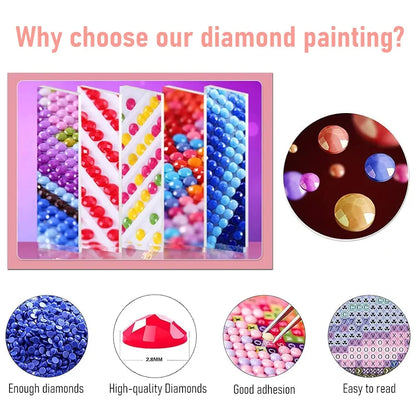HASTHIP® Elephant Diamond Painting Kit with Round Diamonds,5D Diamond Painting Kit for Adults & Kids,30 X 40cm Full Drill Elephant Gem Art for Home Wall Decor Gifts 
