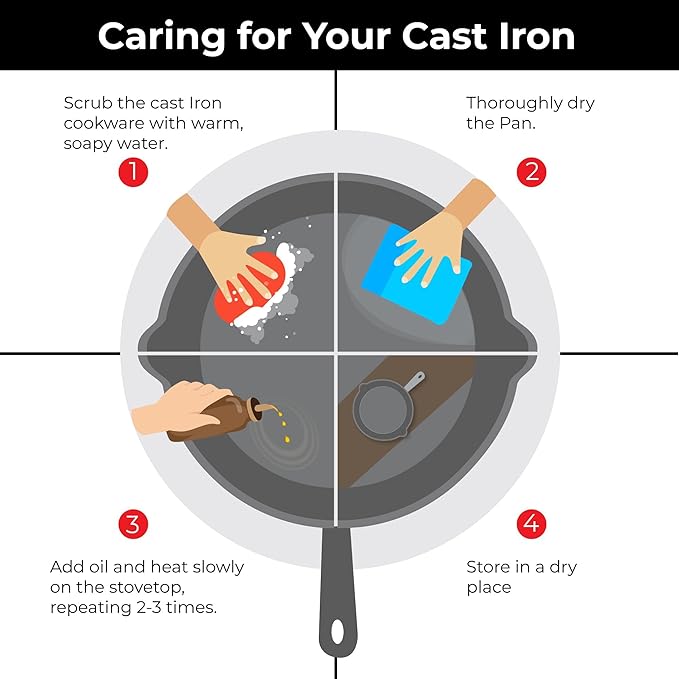 Solara Pre Seasoned Cast Iron Paniyaram Pan 9 Cavities 20 Cm Appam Patra, Paniyarakkal Pan | Cast Iron Cookware