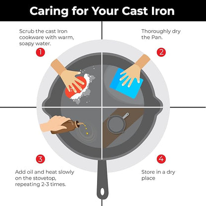 Solara Pre Seasoned Cast Iron Paniyaram Pan 9 Cavities 20 Cm Appam Patra, Paniyarakkal Pan | Cast Iron Cookware
