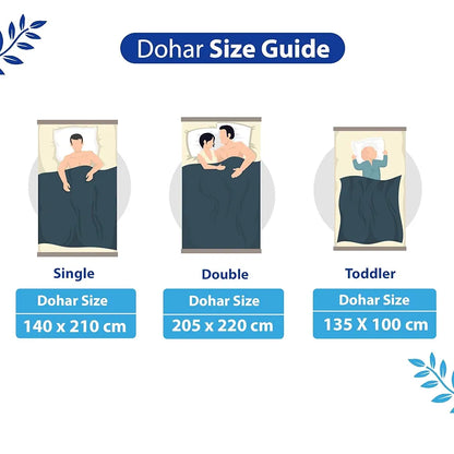 Divine Casa 120 GSM Cloudy Super Soft Brushed Cotton 2 Layer Breathable Double Dohar AC Blanket TC - 120 Colour Blue and Green