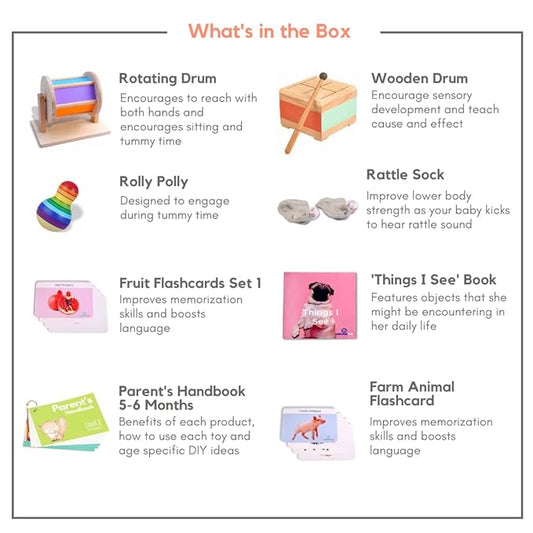 Curious Cub Montessori Learning Blocks Wooden Toys Box | Box 3 | Improve & Develop Language Memory Skills