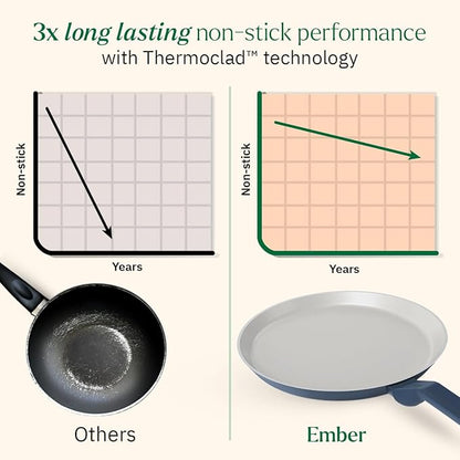 Ember Cookware Arcilla Ceramic Non Stick Dosa Tawa 28cm | Matching Handle | Florence Series | Blue