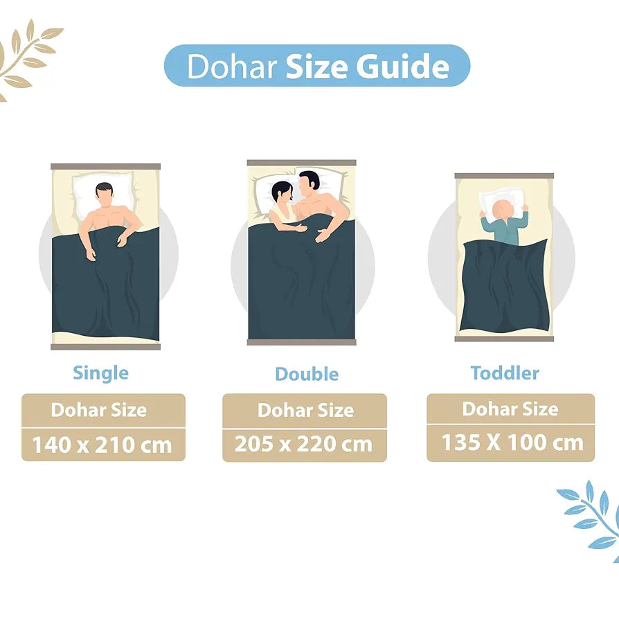 Divine Casa Glace Cotton 120 GSM Reversible Soft and Cozy Lightweight Printed Double Bed AC Dohar Blanket TC - 120 Colour Green and Turquoise Blue