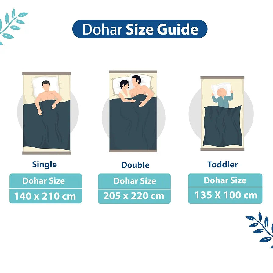 Divine Casa Microfiber Winter Single Bed Throws for Sofa and Couch Decorative Reversible AC Blanket Dohar Living Room Colour Cyan and Navy Blue