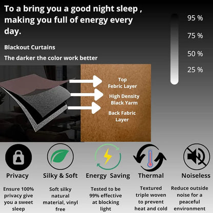 Divine Casa Zigzag Design Window Curtain 5 Feet Colour Brown Lightweight Polyester Panel with Metal Grommets for Home Decor (Pack of 1)