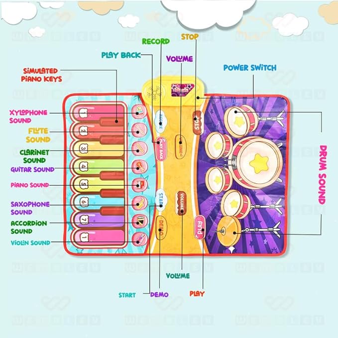 Wembley 2 in 1 Musical Mat for Kids Baby Piano Play Drum Mat Musical Keyboard