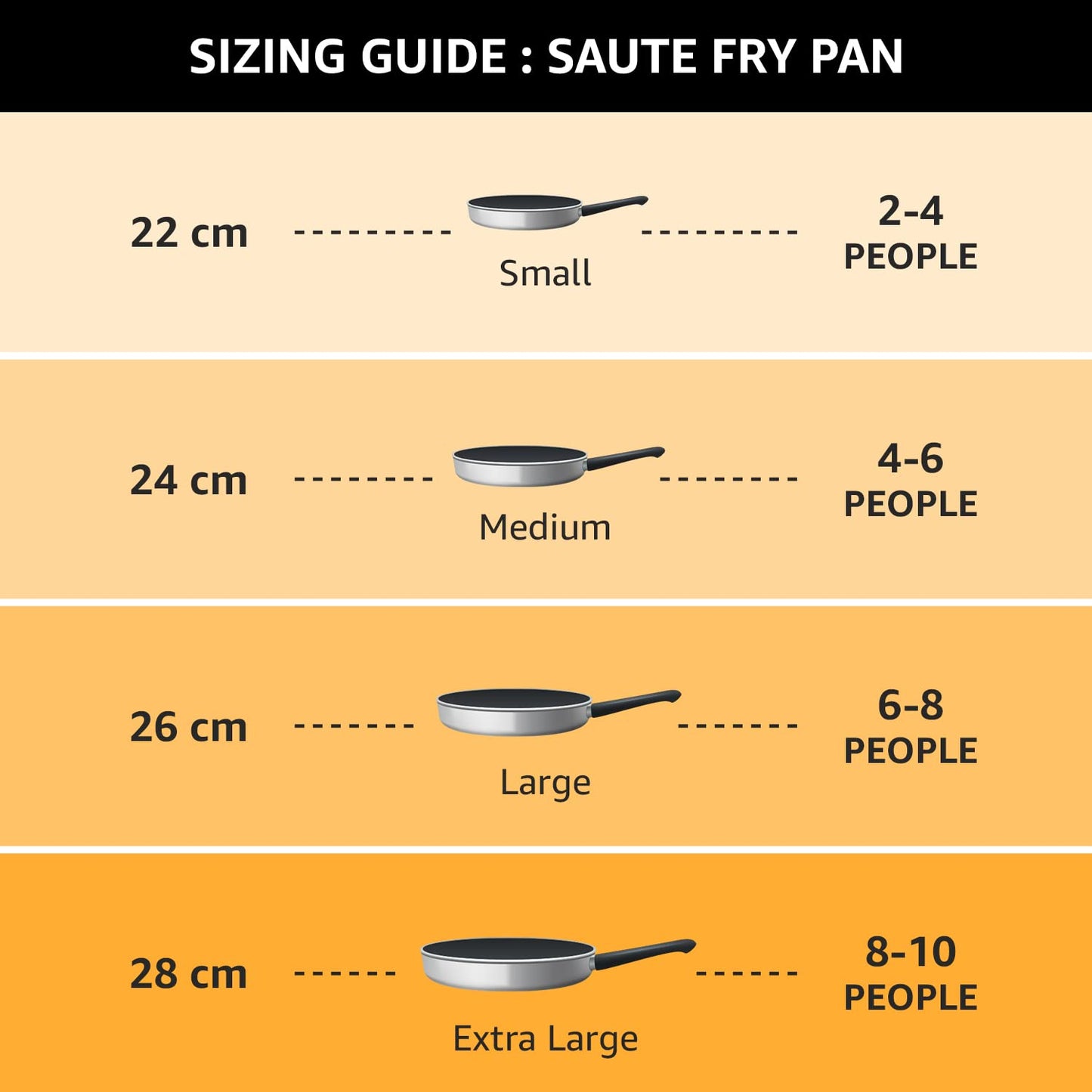 Prestige Aluminium Omega Select Plus Non Stick Paniyarakkal with Lid (24 cm, Black)