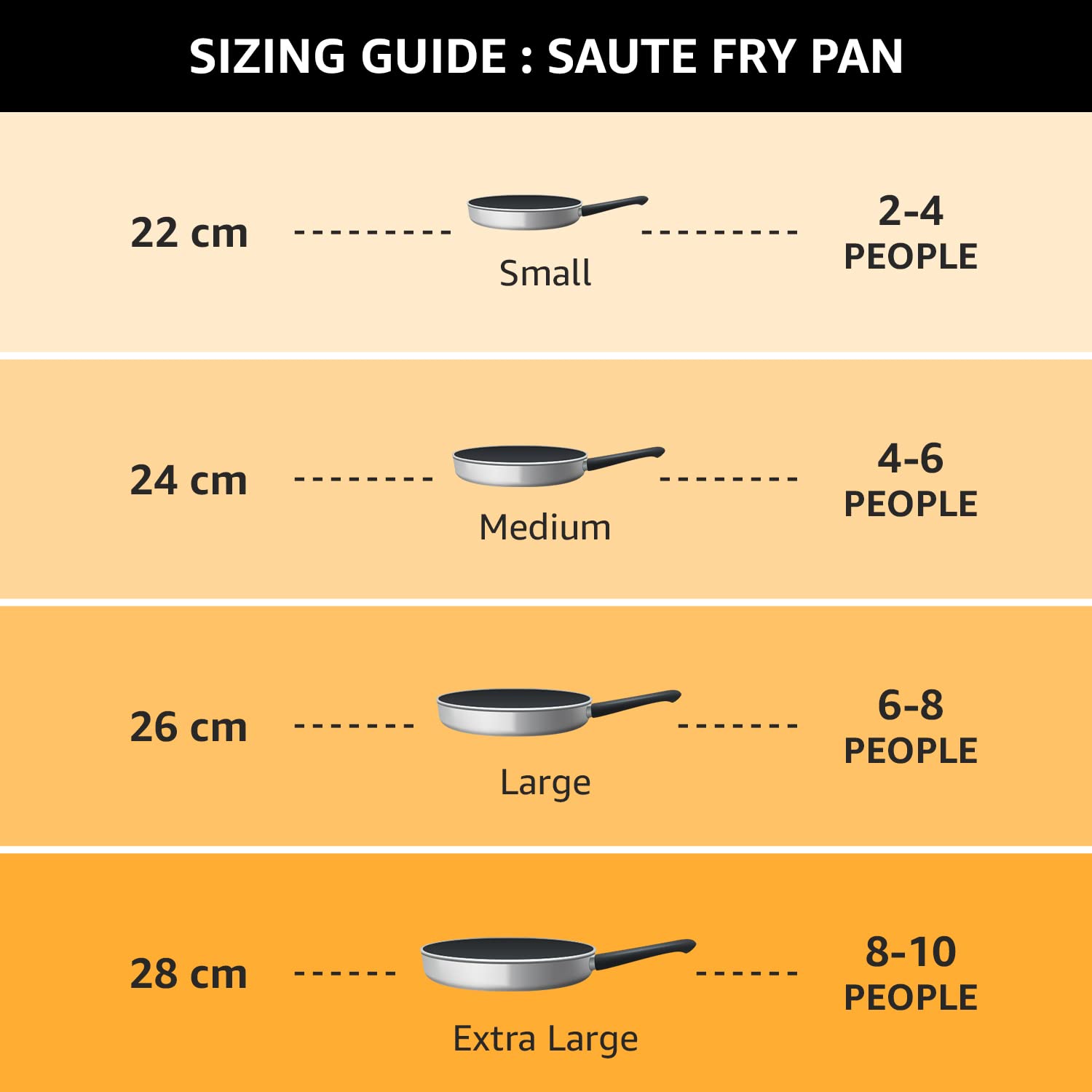 Prestige Omega Select Plus Ib Aluminium Non - Stick Cookware Dia 24cm Kadai With Glass Lid